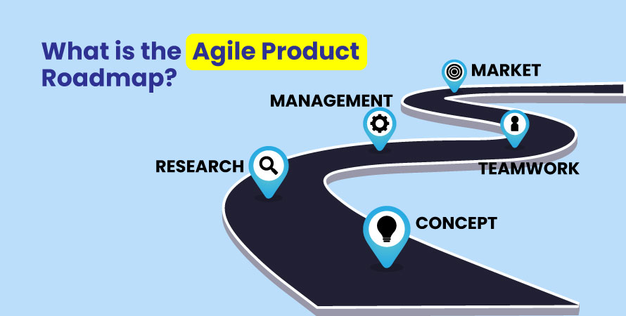 What is the Agile Product Roadmap